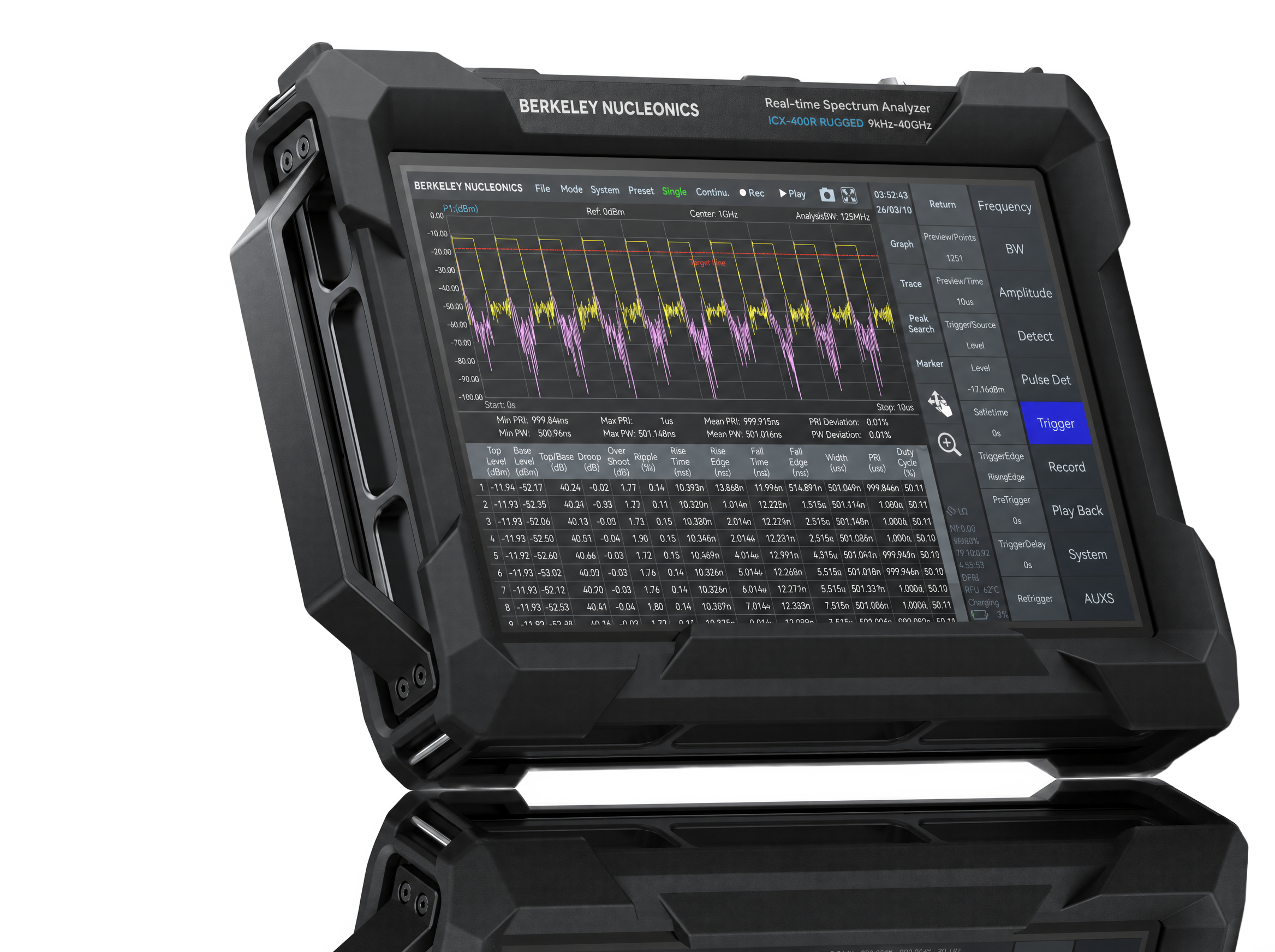 Berkeley Nucleonics ICX-FieldHawk Rugged real-time spectrum analyzer, ICX-400R, front view