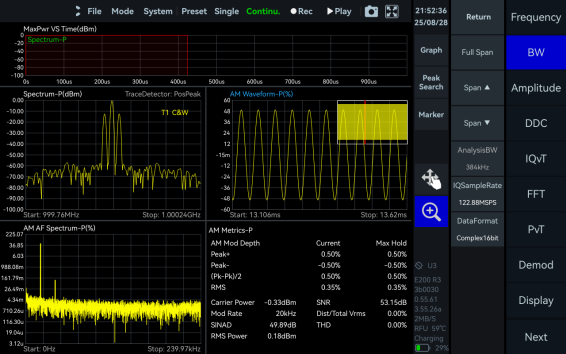 AM Demodulation measurement screen in Vector Signal Studio