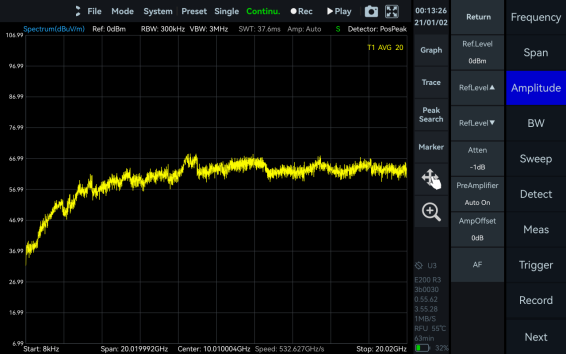 Antenna Factor measurement screen in Vector Signal Studio