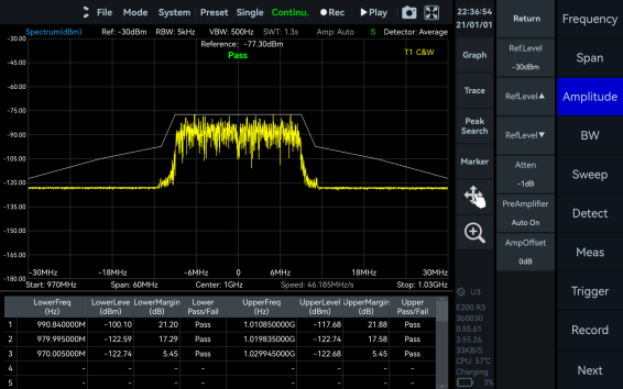 SEM measurement screen in Vector Signal Studio