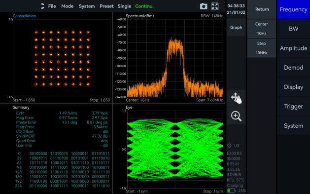 Digital Demodulation (option)