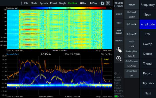 Real-Time Spectrum Analysis