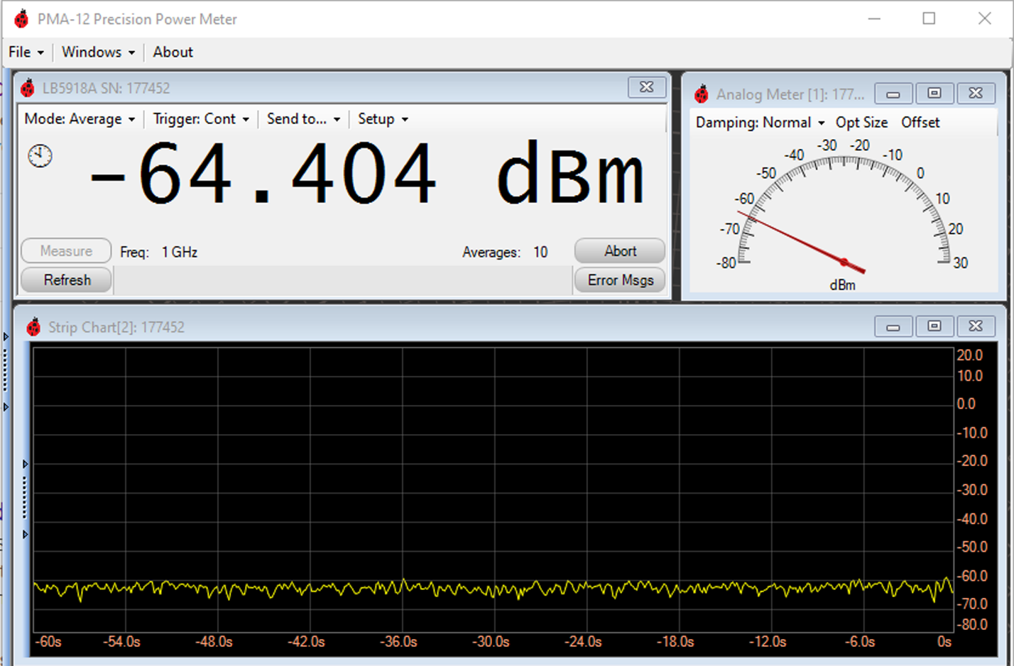 PowerEye startup screen with Sensor Window, Analog Meter, and Strip Chart