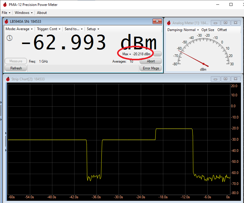 PowerEye Sensor Window showing a Max Hold value on the Strip Chart