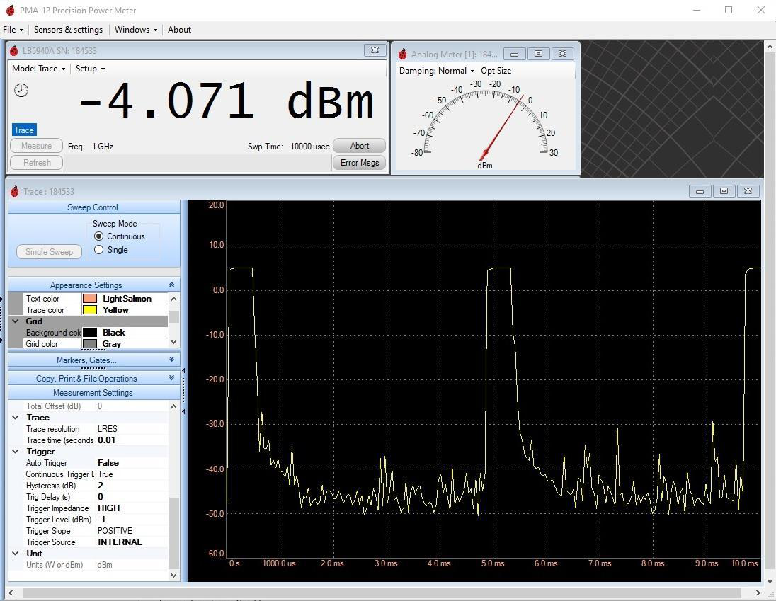 PowerEye Trace window showing an internally triggered pulse stream measurement