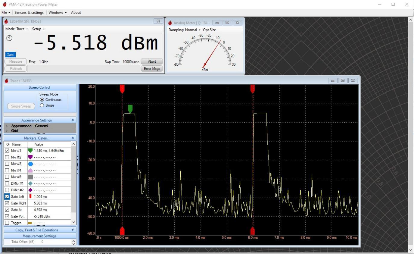 PowerEye Trace window showing a triggered trace measurement with markers and gates