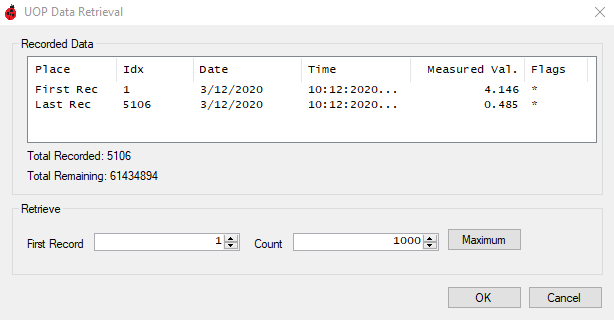 PowerEye UOP Data Retrieval dialog showing 5,106 stored measurements