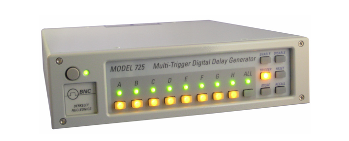 Figure 5 (Photo). Model 725 Multi-Trigger Digital Delay Generator: trigger-pulse delay 20 ns to 1370 s; eight external inputs and eight outputs, with seven internal logic inputs feeding the eight timing processors; delay jitter from an internal source 50 ps typical, 200 ps maximum; external trigger pulse 50 ns minimum.