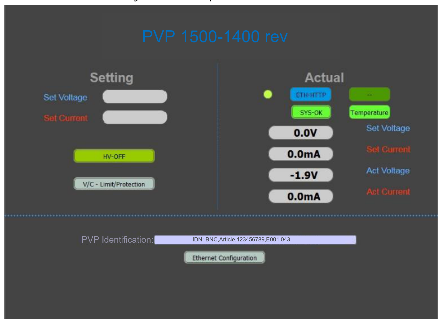 Built-in web server page: Setting column with Set Voltage and Set Current fields and HV-OFF and V/C Limit/Protection buttons; Actual column with ETH-HTTP, SYS-OK and Temperature status and live voltage and current readings; plus device identification and an Ethernet Configuration button