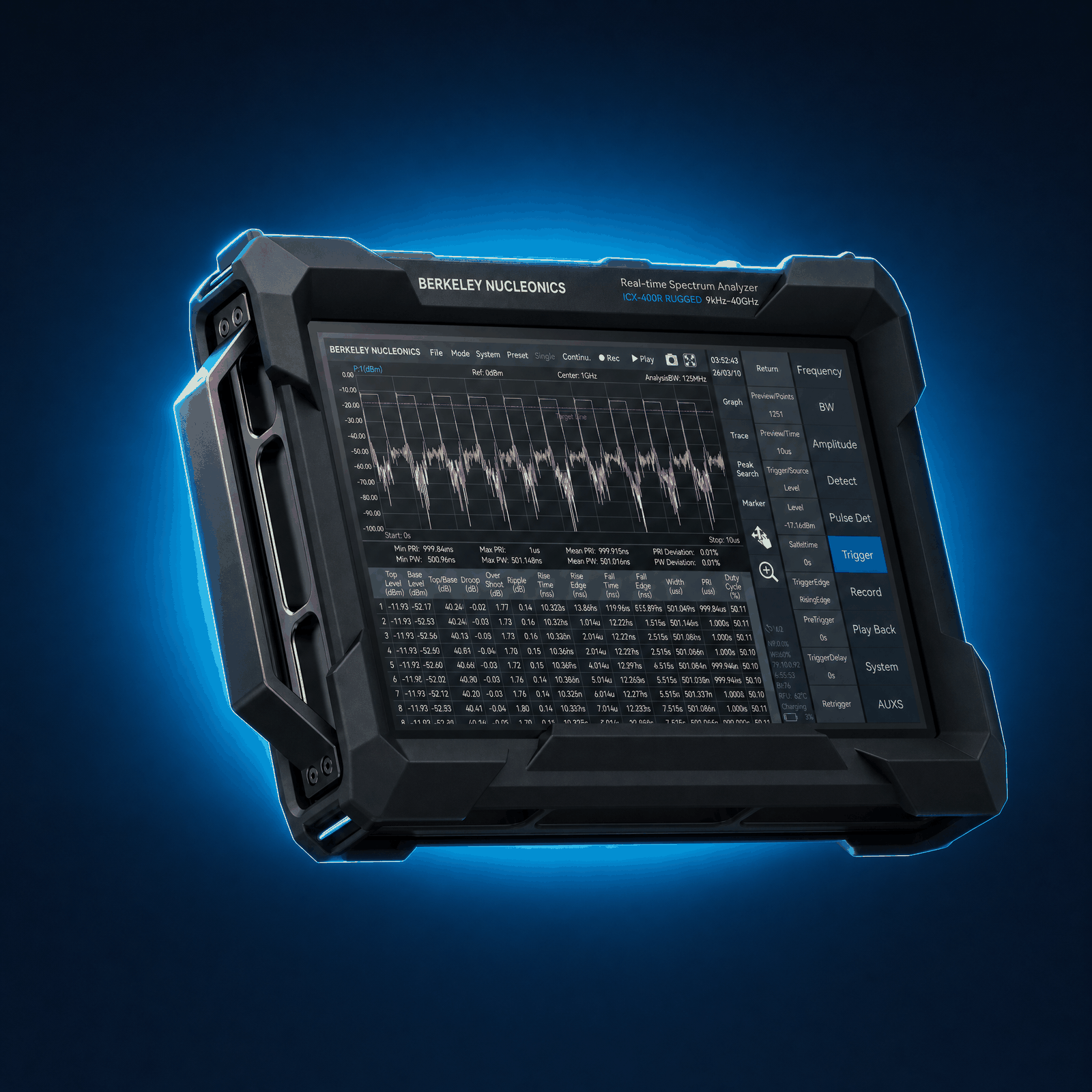 Photo: ICX-FieldHawk-R showing the Pulse Detection screen (ICX-400R render).