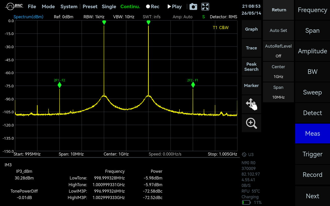 SpectraCore screenshot: IM3 (Third-Order Intermodulation).