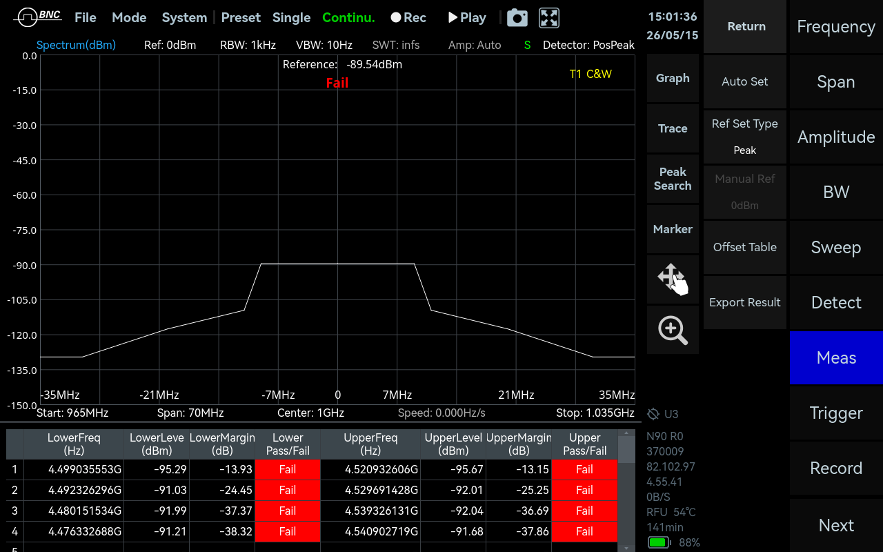 SpectraCore screenshot: SEM (Spectrum Emission Mask).