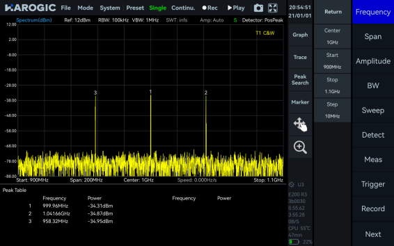 SpectraCore screenshot: Peak Table.