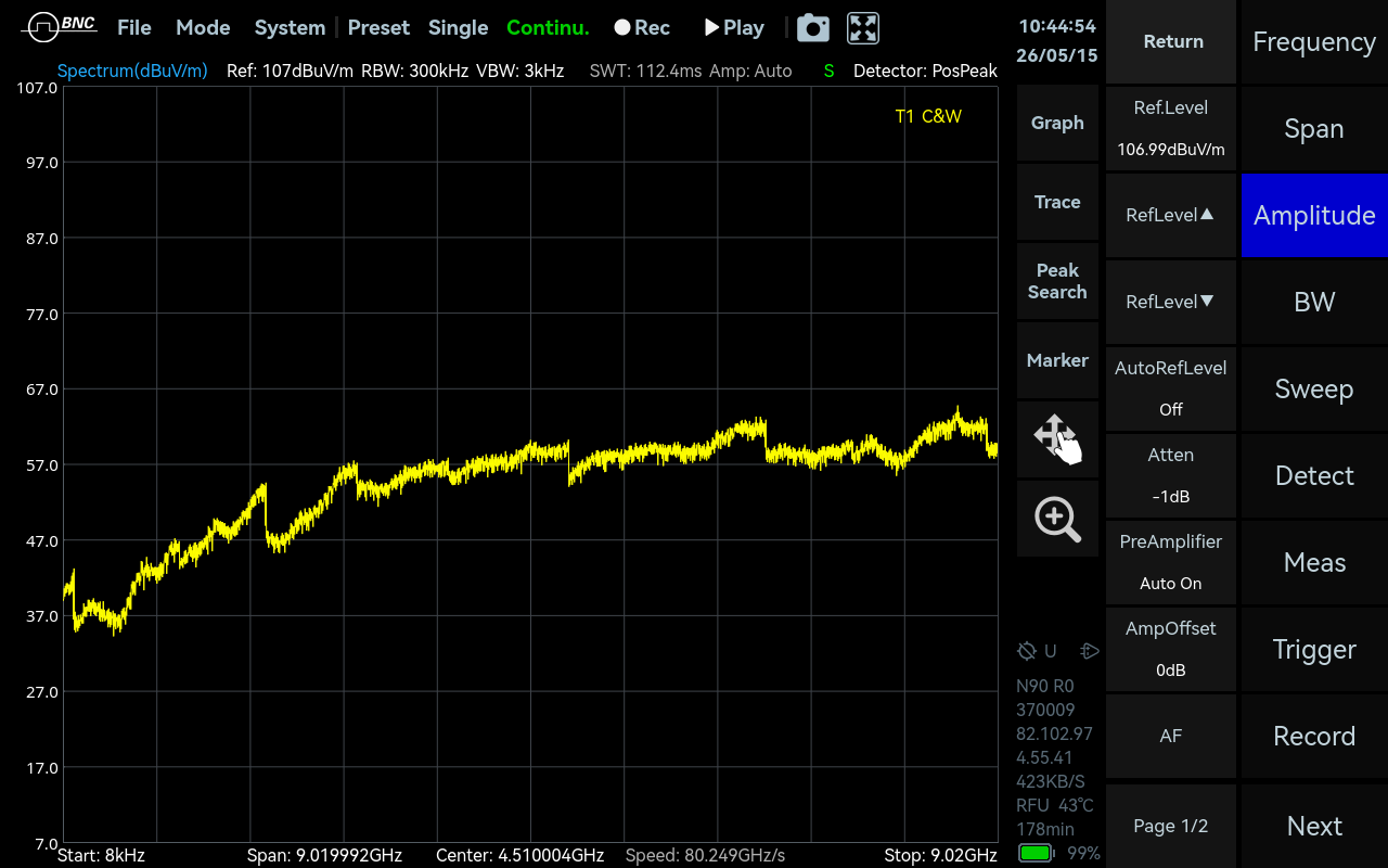 Antenna Factor correction in SpectraCore