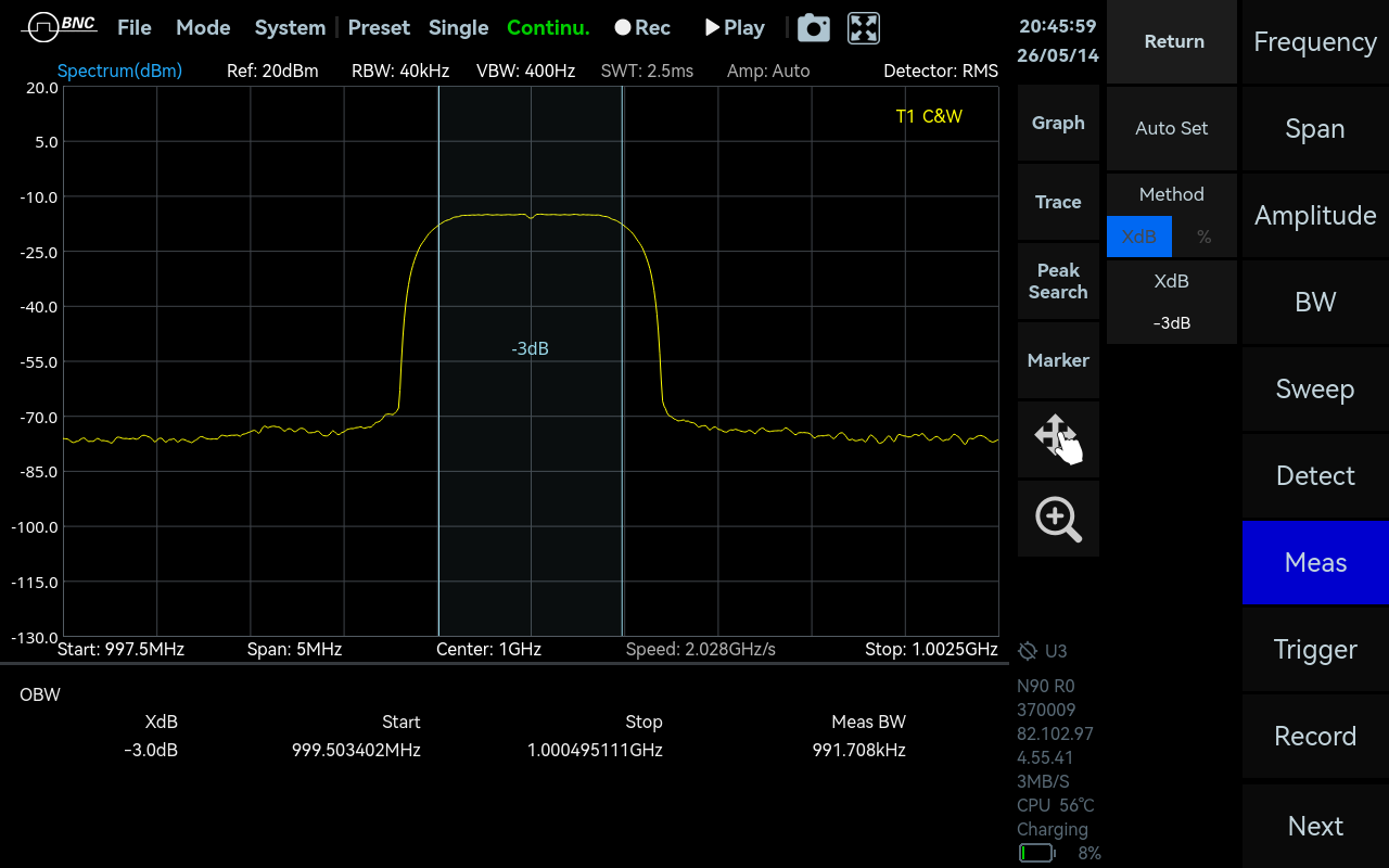 Occupied Bandwidth measurement in SpectraCore