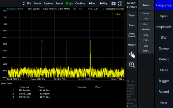 Peak Table in SpectraCore