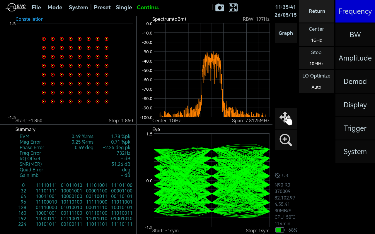 Digital Demodulation mode in SpectraCore showing constellation and eye diagram
