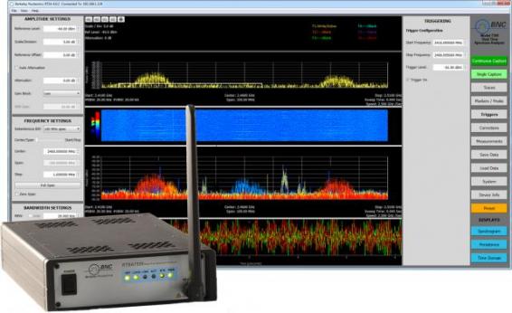 Real-Time Spectrum Analyzers (RTSA)