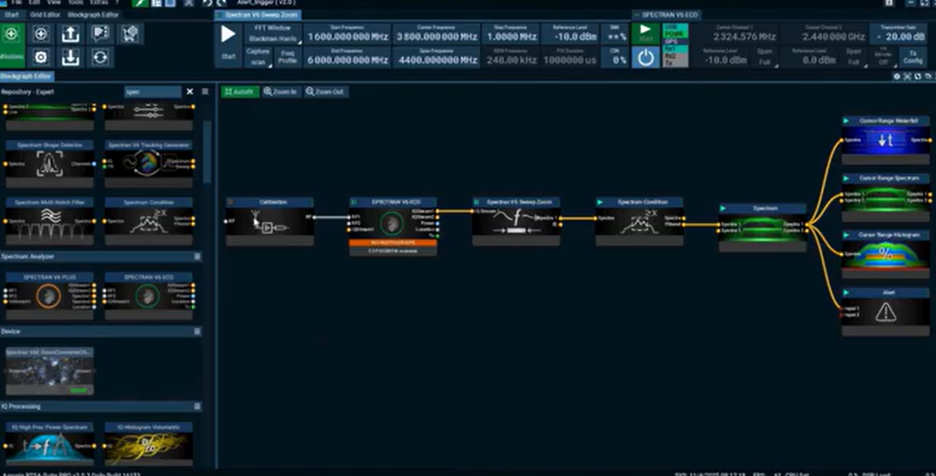 Master Automation in RTSA Suite PRO | Real-Time Alerts & Signal Detection