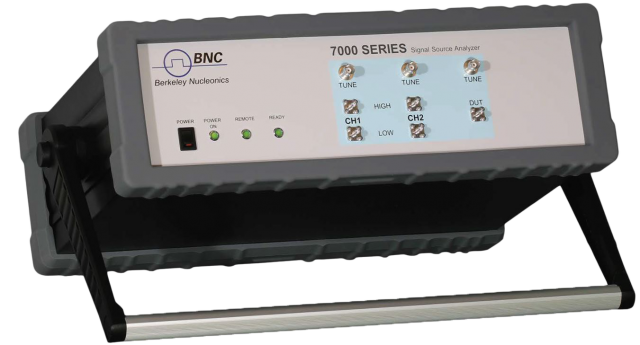 RF Power Meters, Signal Source Analyzers & Frequency Counters