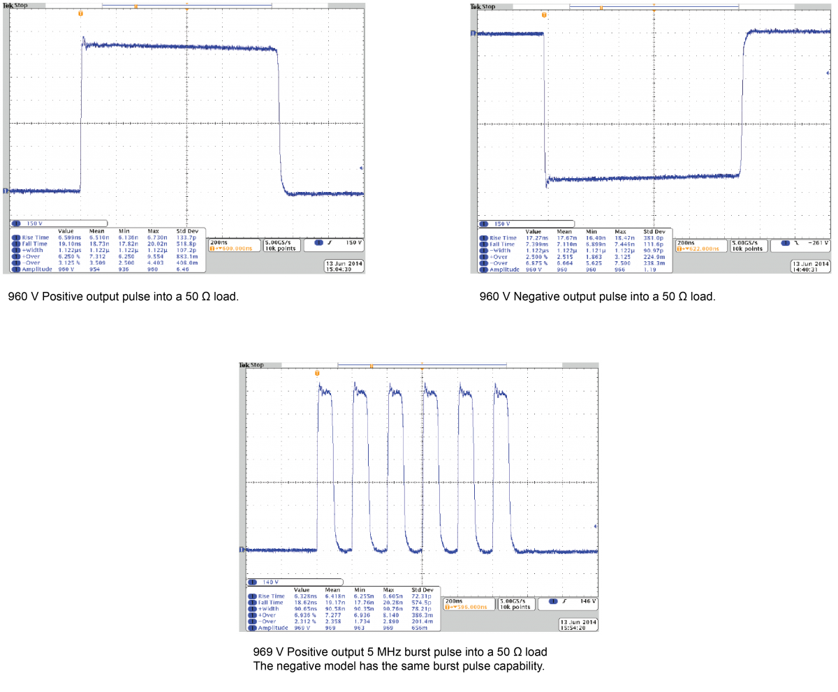 PVM-1001 | ±950V Fast Rise-Time | Berkeley Nucleonics Corporation